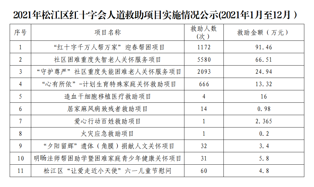 截图-2022年1月11日 16时6分2秒.png
