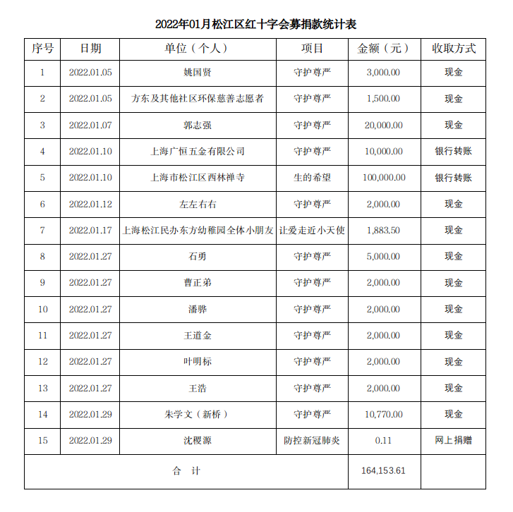 截图-2022年2月23日 16时18分25秒.png