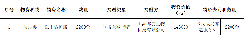 微信图片_20220512160509.png