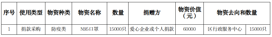 截图-2022年6月16日 15时58分20秒.png
