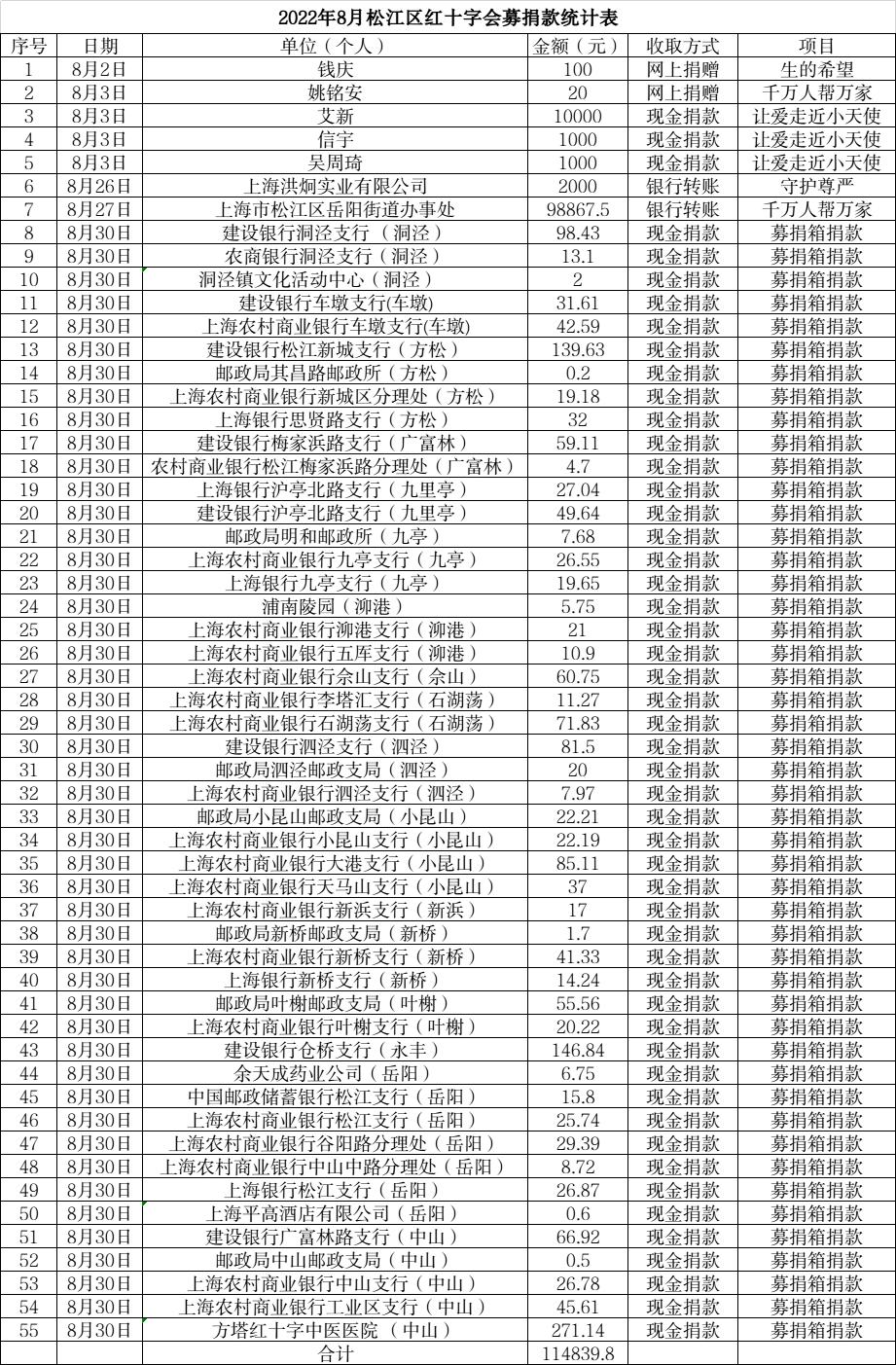 募捐款.jpg